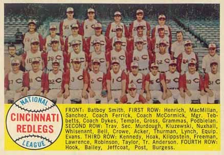 1958 Topps Cincinnati Redlegs Team #428n Baseball Card