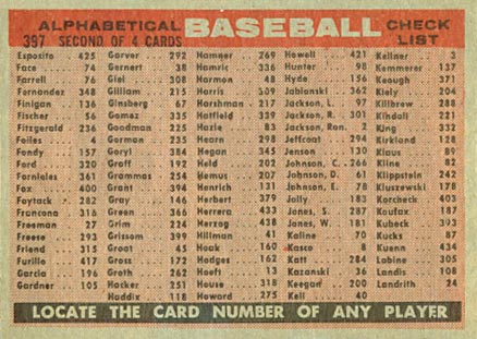 1958 Topps Detroit Tigers #397a Baseball Card