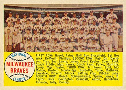 1958 Topps Milwaukee Braves #377n Baseball Card