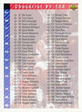 1992 Upper Deck Checklist 91-200 #200 Basketball Card