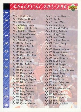 1992 Upper Deck Checklist 201-310 #310 Basketball Card