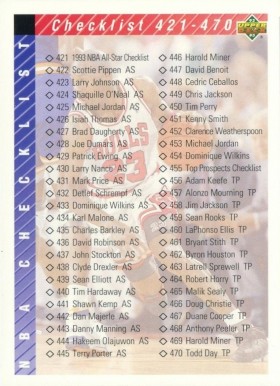 1992 Upper Deck Checklist 421-510 #420 Basketball Card