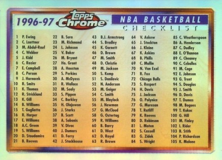 1996 Topps Chrome Checklist #111 Basketball Card