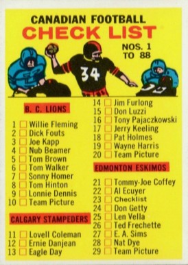 1964 Topps CFL Checklist #23 Football Card