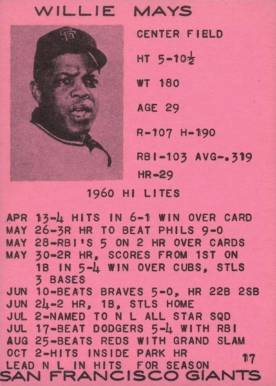1961 7-11 Willie Mays #17 Baseball Card