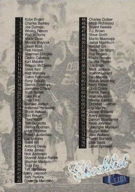 1997 Ultra Checklist 1-150 #149P Basketball Card