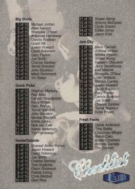 1997 Ultra Checklist /100 #150P Basketball Card