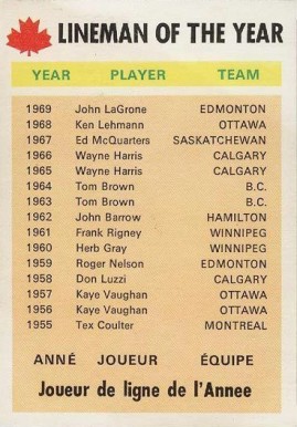 1970 O-Pee-Chee CFL Lineman of the Year #113 Football Card