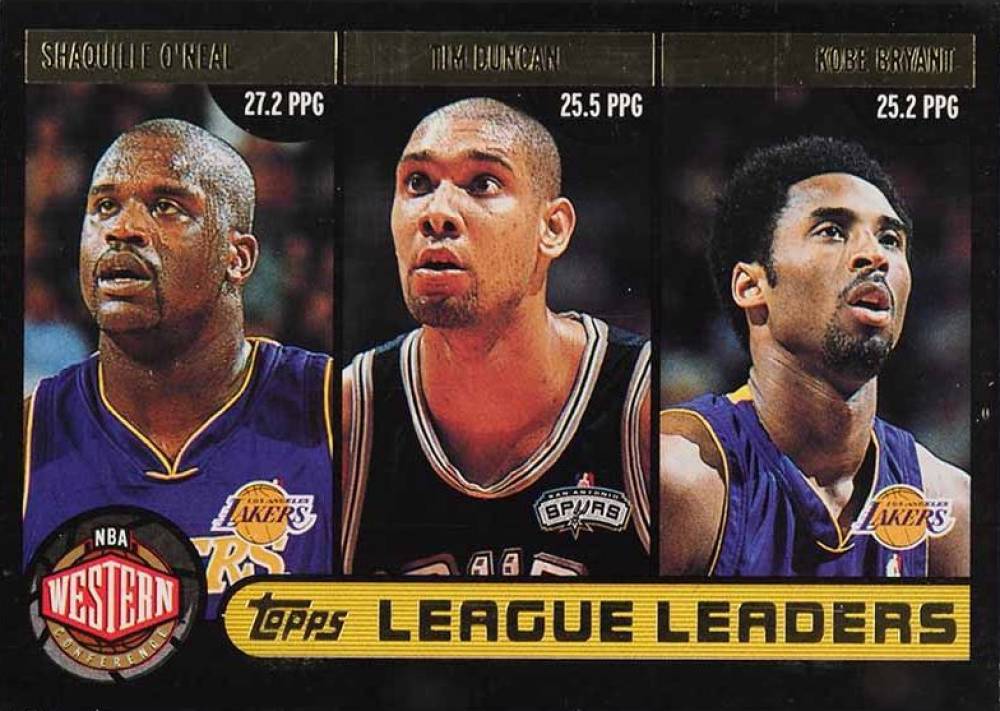 2002 Topps League Leaders #179 Basketball Card