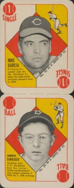 1951 Topps Red Backs Garcia/DiMaggio #40/20 Baseball Card