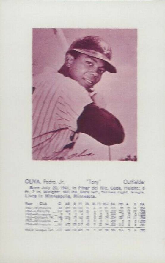 1965 Trade Bloc Minnesota Twins Tony Oliva # Baseball Card