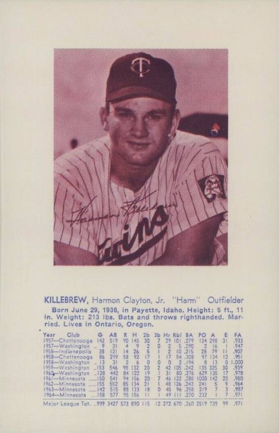 1965 Trade Bloc Minnesota Twins Harmon Killebrew # Baseball Card