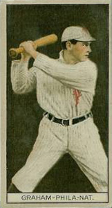 1912 Brown Backgrounds Red Cycle George Graham #68 Baseball Card