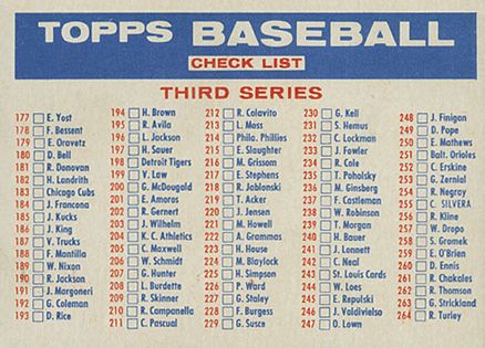 1957 Topps Checklist 3/4 #Ck3b Baseball Card