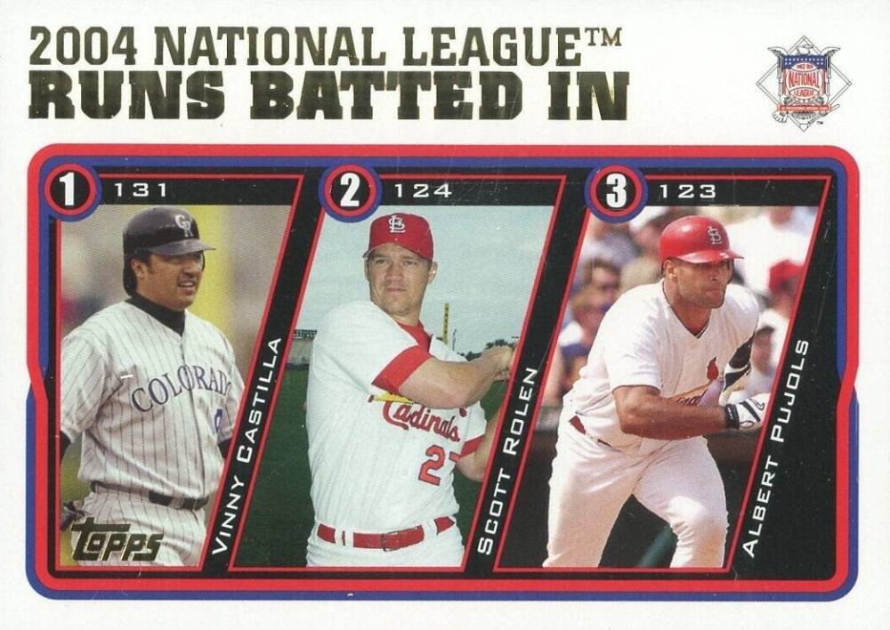 2005 Topps  2004 National League RBI #346 Baseball Card